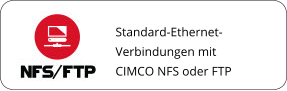 Standard-Ethernet-Verbindungen mit CIMCO NFS oder FTP